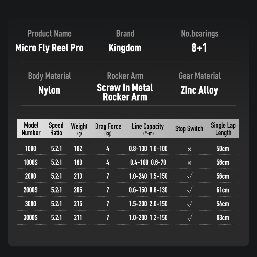 Kingdom micro fly pro carretel - Kastking Reel Zephyr avaliação e preço