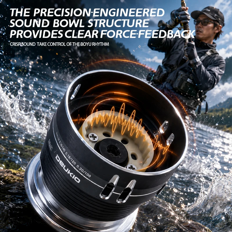 Carretilha de Pesca DEUKIO Min - Ice Fishing Reel avaliação e preço